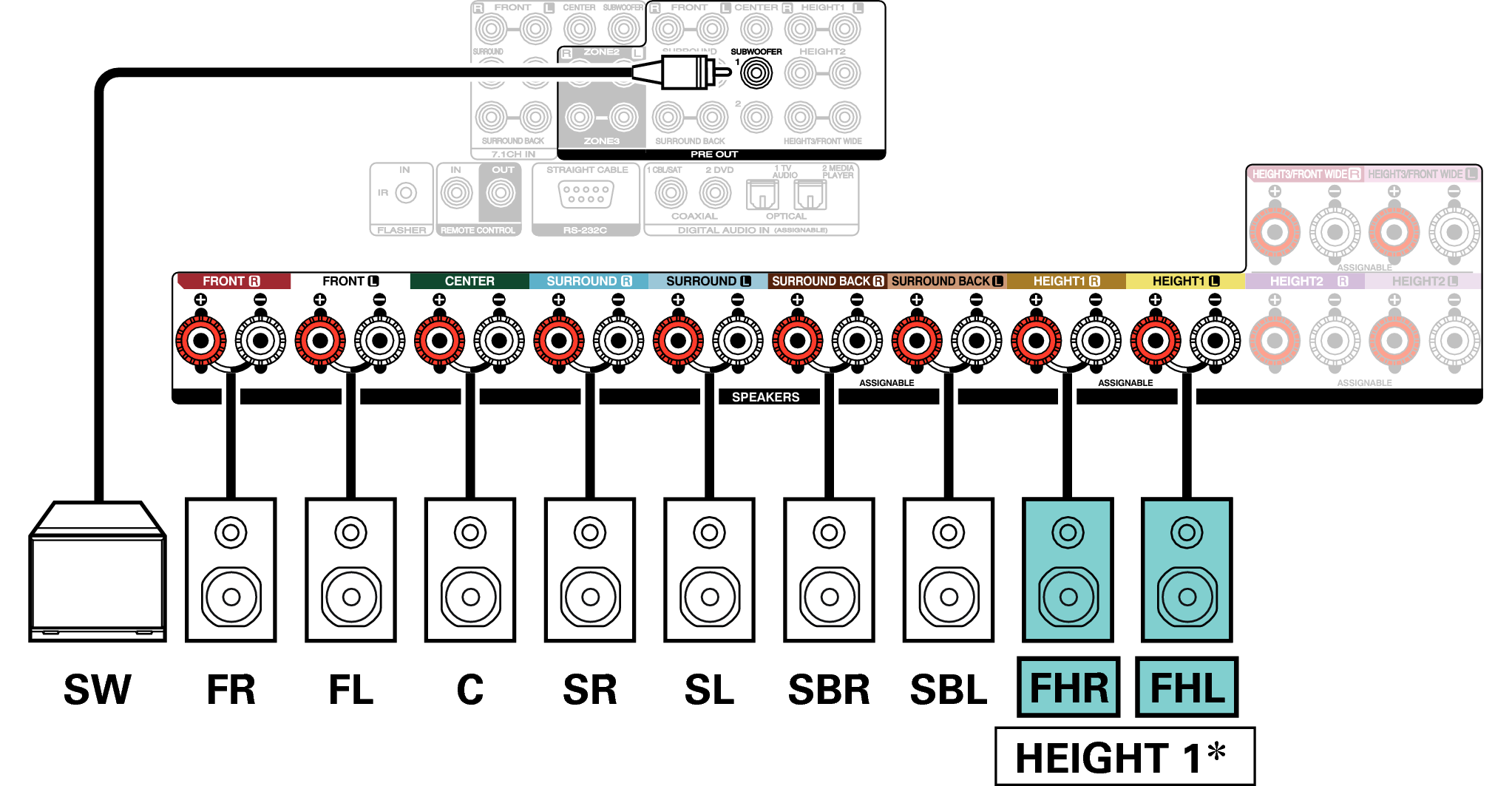 Conne SP 9.1 FH S85U